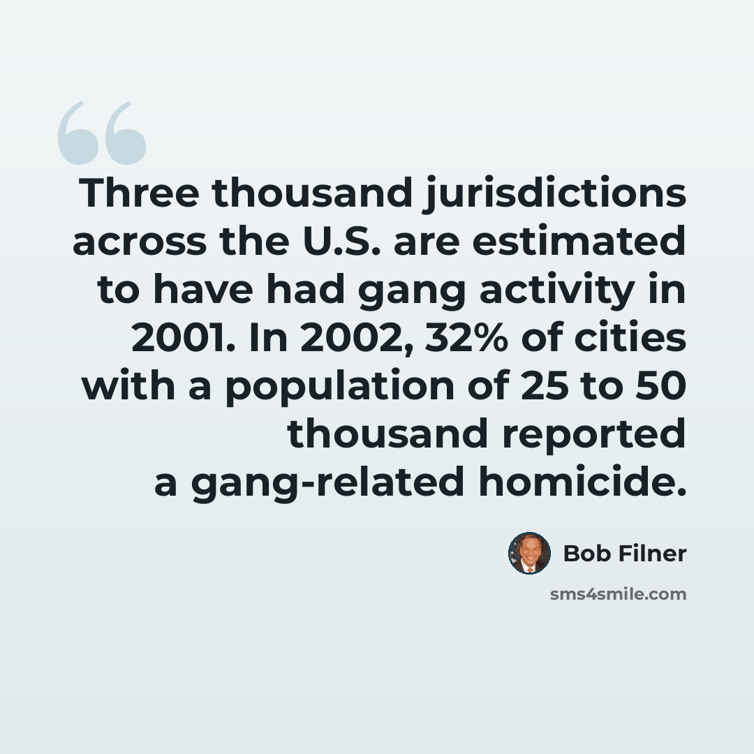 “Three thousand jurisdictions across the U.S. are estimated to have had gang activity in 2001. In 2002, 32% of cities with a population of 25 to 50 thousand reported a gang-related homicide.” quote by Bob Filner