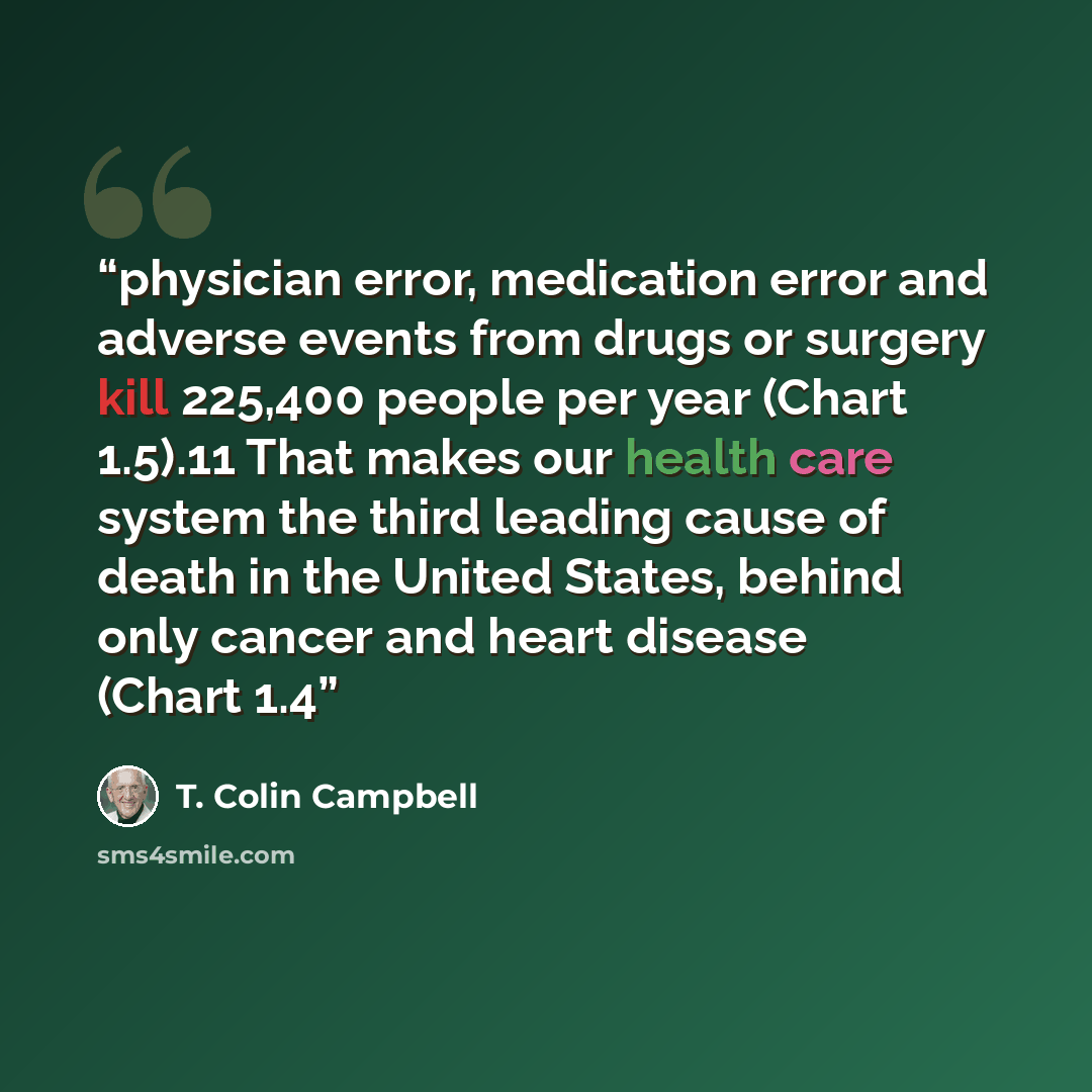 “physician error, medication error and adverse events from drugs or surgery kill 225,400 people per year (Chart 1.5).11 That makes our health care system the third leading cause of death in the United States, behind only cancer and heart disease (Chart 1.4” quote by T. Colin Campbell