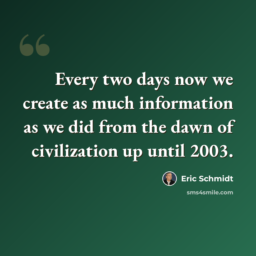 “Every two days now we create as much information as we did from the dawn of civilization up until 2003.” quote by Eric Schmidt