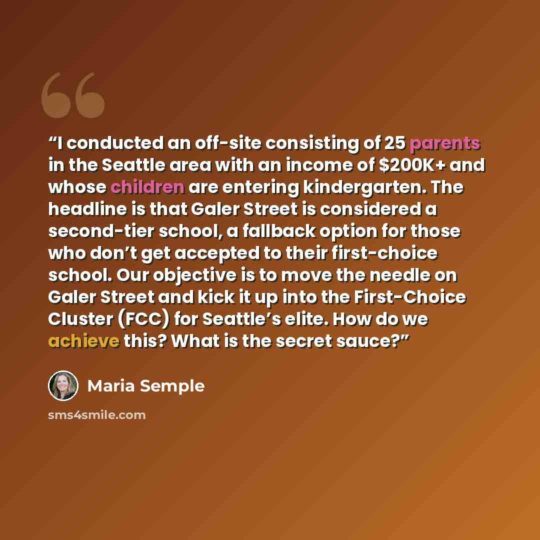 “I conducted an off-site consisting of 25 parents in the Seattle area with an income of $200K+ and whose children are entering kindergarten. The headline is that Galer Street is considered a second-tier school, a fallback option for those who don’t get accepted to their first-choice school. Our…” quote by Maria Semple