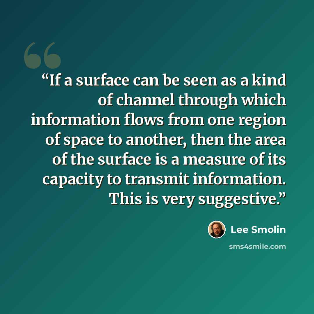 “If a surface can be seen as a kind of channel through which information flows from one region of space to another, then the area of the surface is a measure of its capacity to transmit information. This is very suggestive.” quote by Lee Smolin