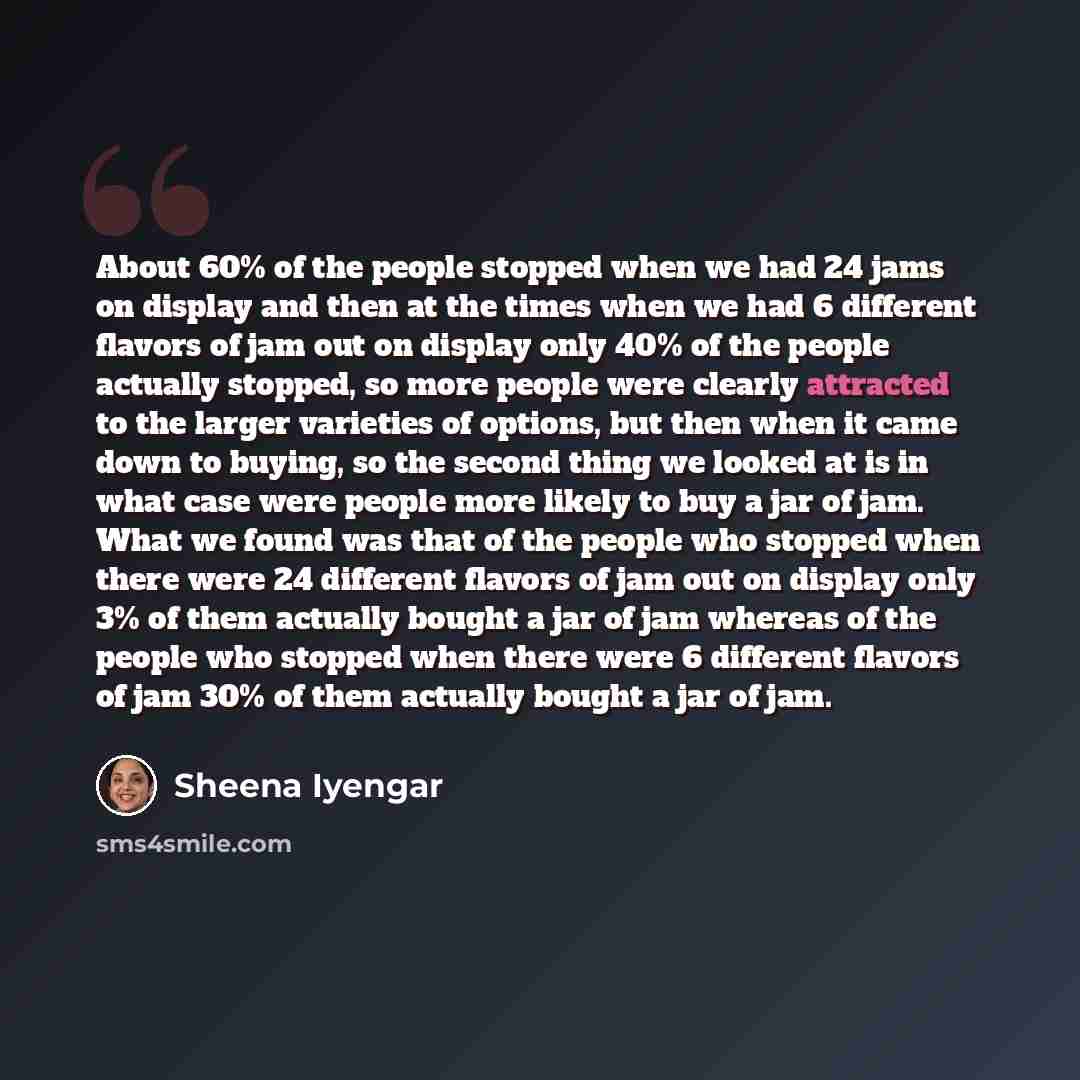 “About 60% of the people stopped when we had 24 jams on display and then at the times when we had 6 different flavors of jam out on display only 40% of the people actually stopped, so more people were clearly attracted to the larger varieties of options, but then when it came down to buying, so the…” quote by Sheena Iyengar