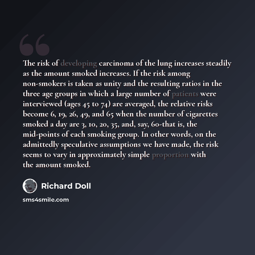 “The risk of developing carcinoma of the lung increases steadily as the amount smoked increases. If the risk among non-smokers is taken as unity and the resulting ratios in the three age groups in which a large number of patients were interviewed (ages 45 to 74) are averaged, the relative risks…” quote by Richard Doll