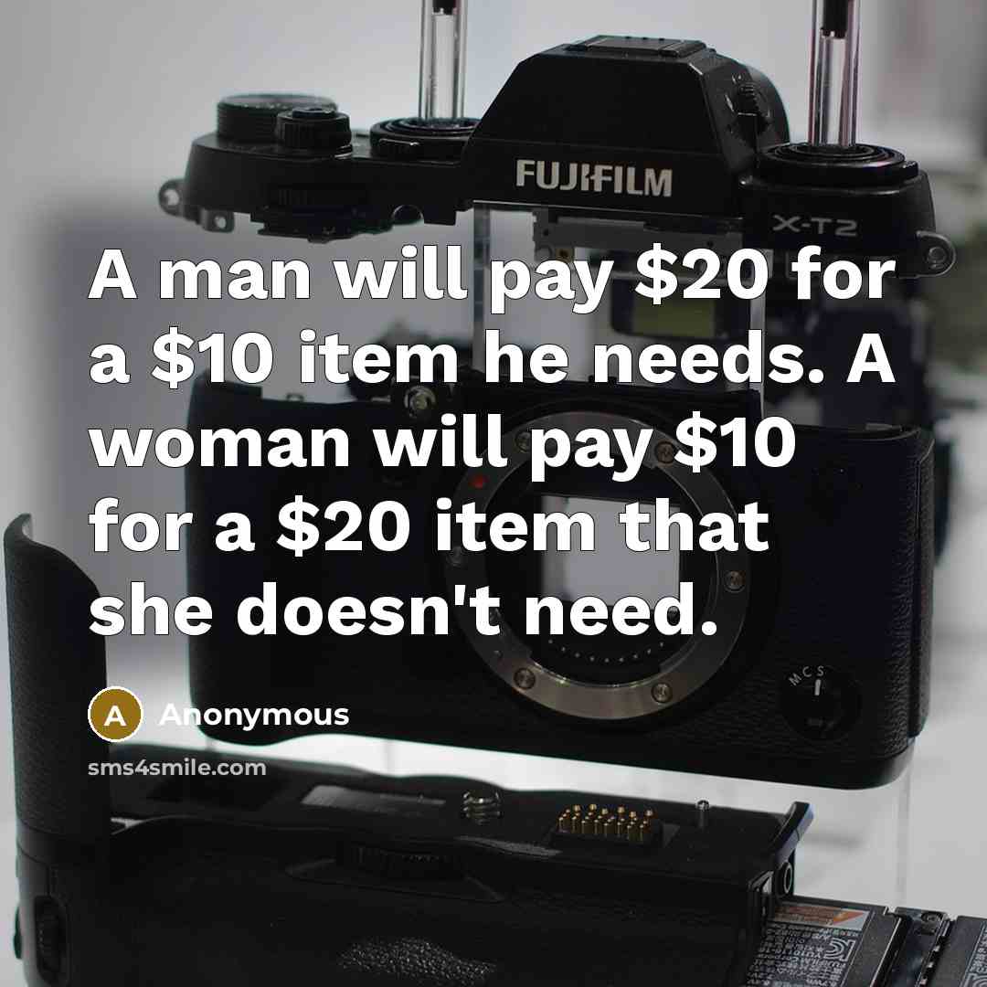 “A man will pay $20 for a $10 item he needs. A woman will pay $10 for a $20 item that she doesn't need.” quote by Anonymous