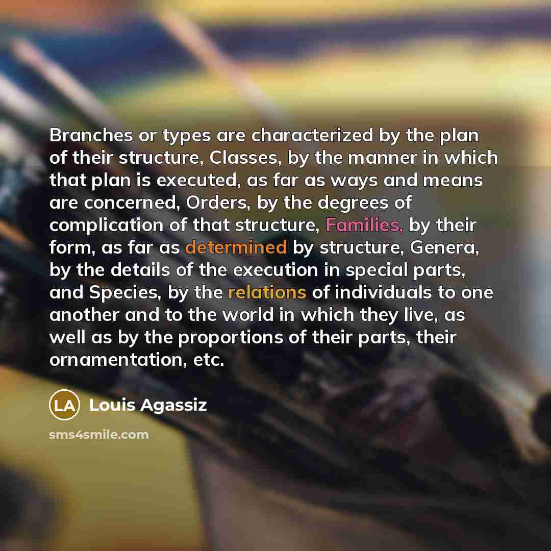“Branches or types are characterized by the plan of their structure, Classes, by the manner in which that plan is executed, as far as ways and means are concerned, Orders, by the degrees of complication of that structure, Families, by their form, as far as determined by structure, Genera, by the…” quote by Louis Agassiz