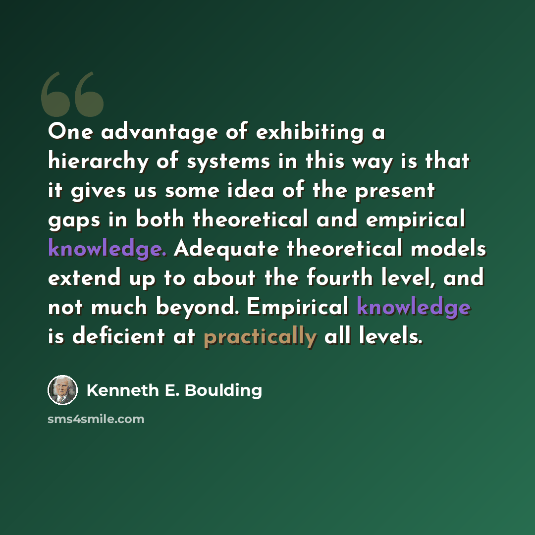 “One advantage of exhibiting a hierarchy of systems in this way is that it gives us some idea of the present gaps in both theoretical and empirical knowledge. Adequate theoretical models extend up to about the fourth level, and not much beyond. Empirical knowledge is deficient at practically all…” quote by Kenneth E. Boulding