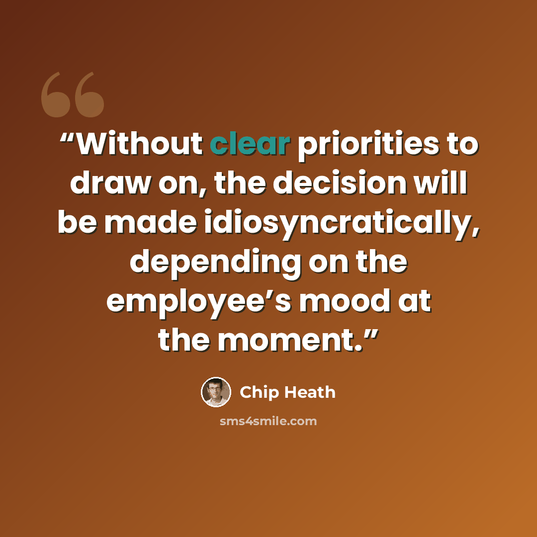 “Without clear priorities to draw on, the decision will be made idiosyncratically, depending on the employee’s mood at the moment.” quote by Chip Heath