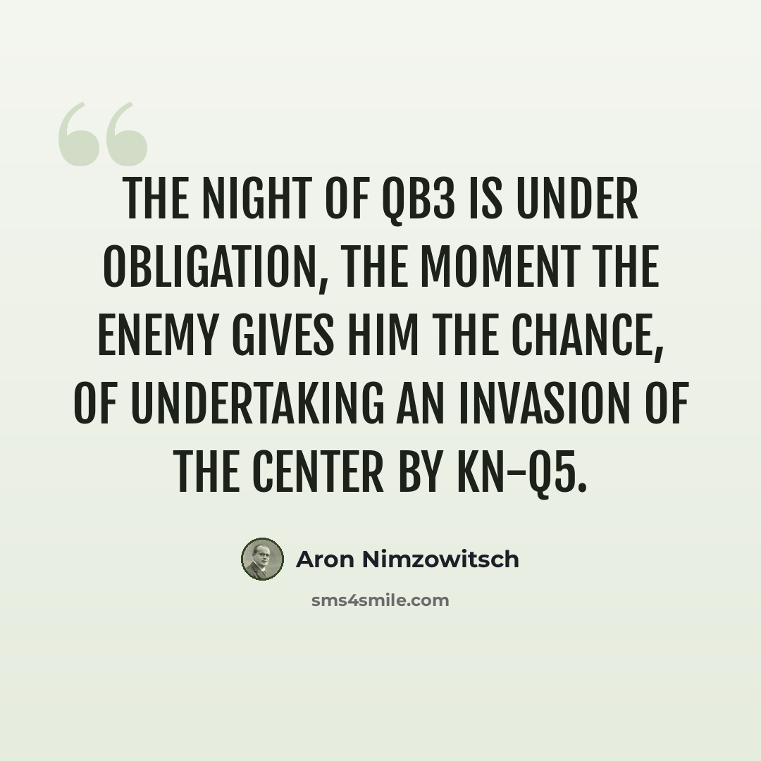 “The night of QB3 is under obligation, the moment the enemy gives him the chance, of undertaking an invasion of the center by Kn-Q5.” quote by Aron Nimzowitsch