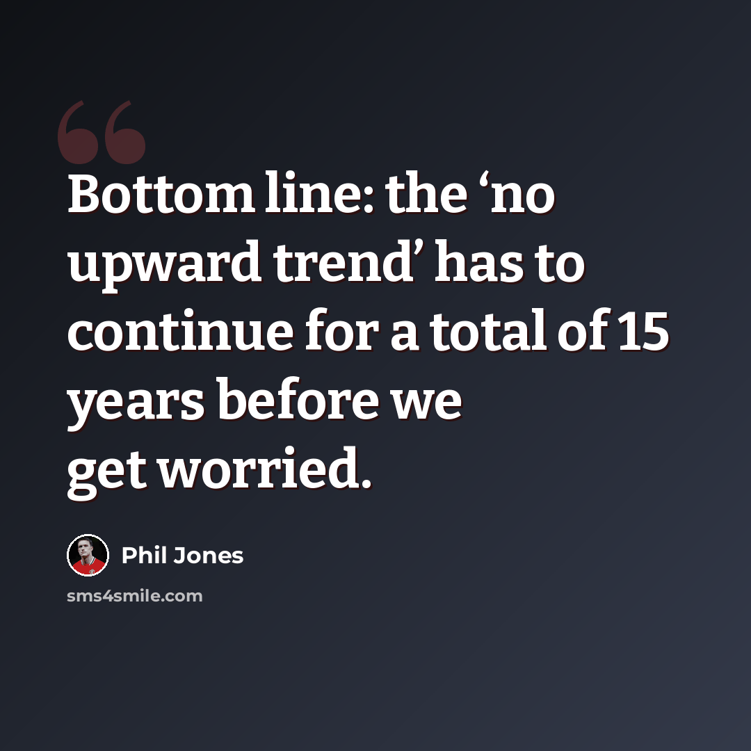 “Bottom line: the ‘no upward trend’ has to continue for a total of 15 years before we get worried.” quote by Phil Jones