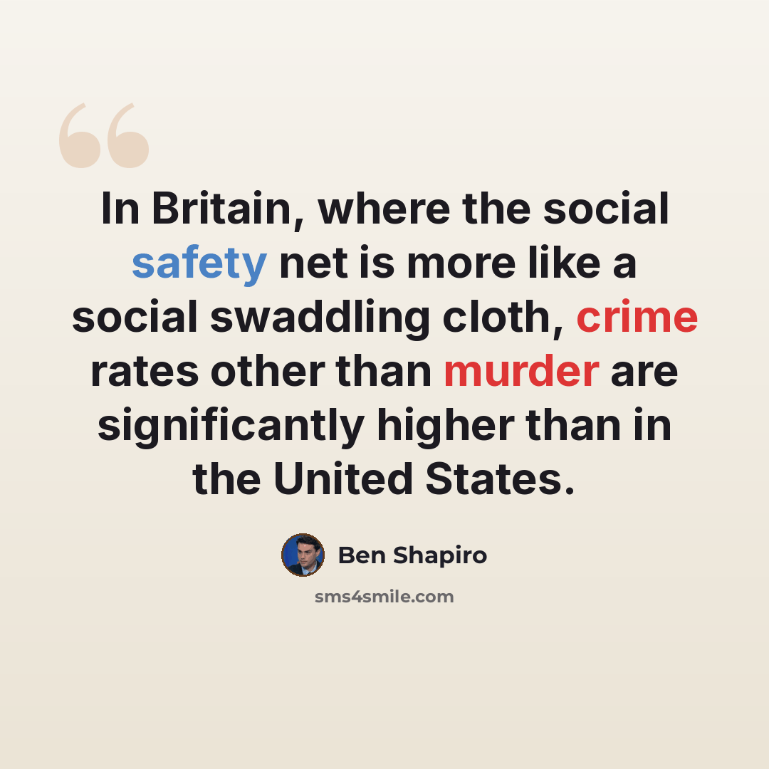 “In Britain, where the social safety net is more like a social swaddling cloth, crime rates other than murder are significantly higher than in the United States.” quote by Ben Shapiro