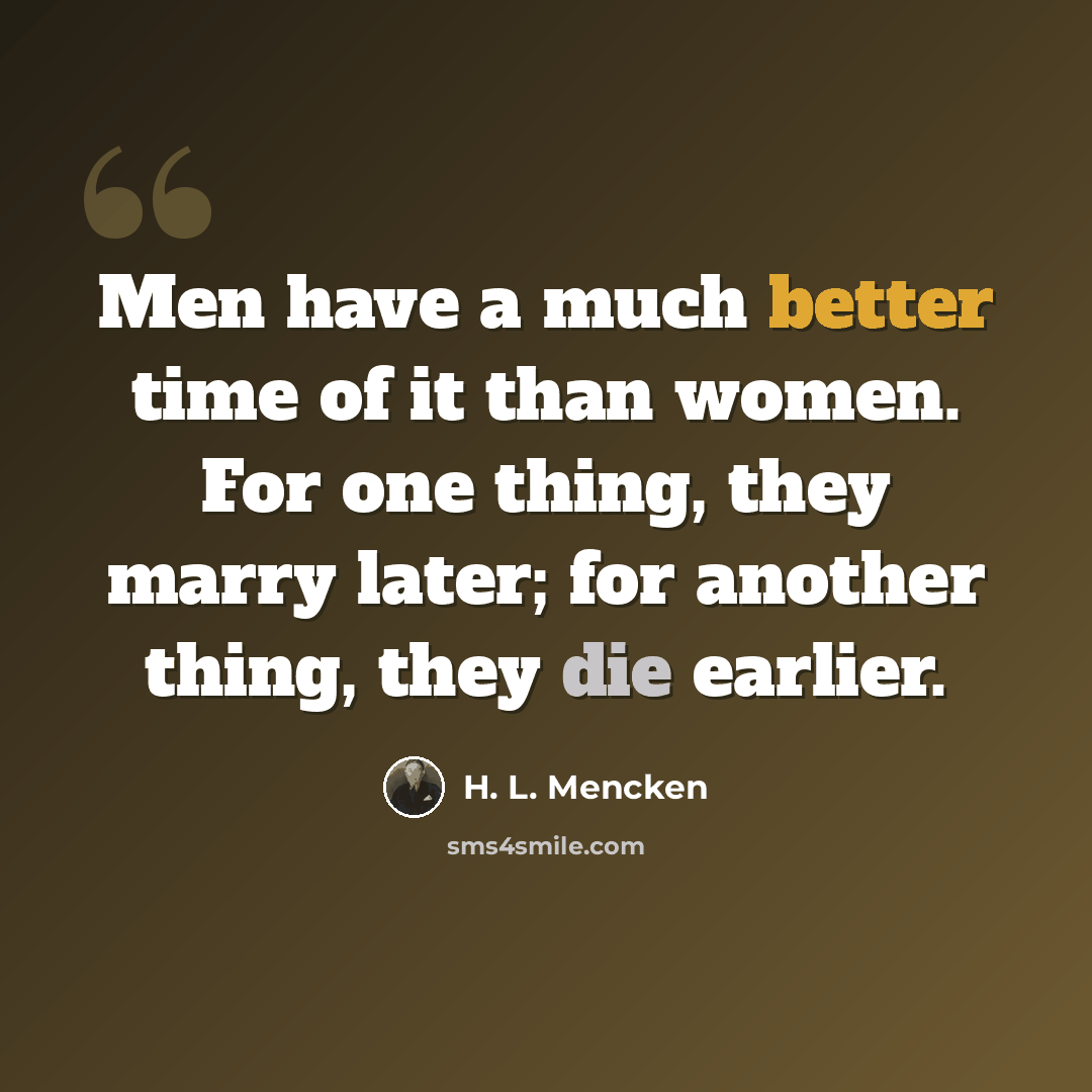 “Men have a much better time of it than women. For one thing, they marry later; for another thing, they die earlier.” quote by H. L. Mencken