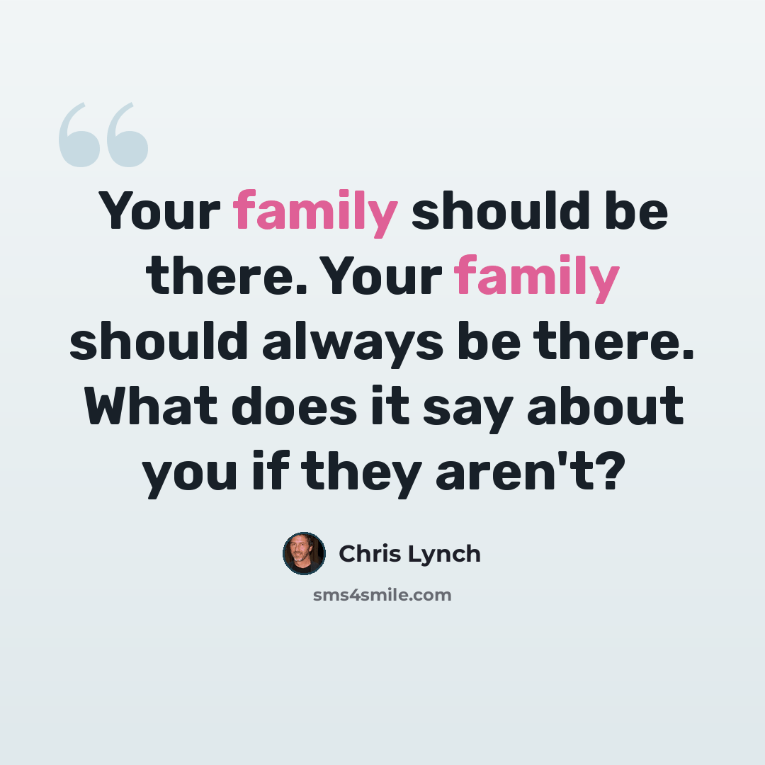 “Your family should be there. Your family should always be there. What does it say about you if they aren't?” quote by Chris Lynch