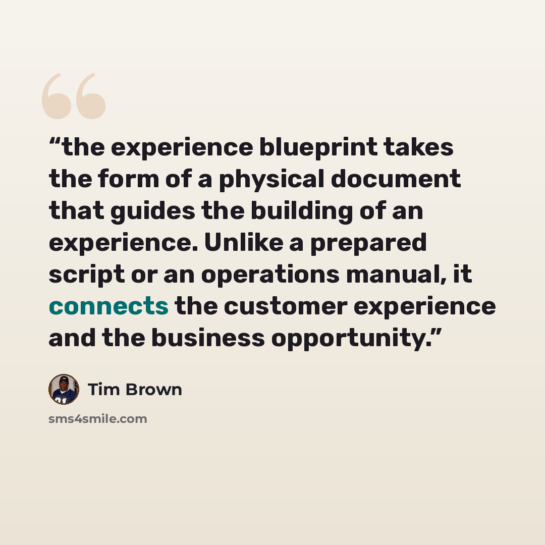 “the experience blueprint takes the form of a physical document that guides the building of an experience. Unlike a prepared script or an operations manual, it connects the customer experience and the business opportunity.” quote by Tim Brown