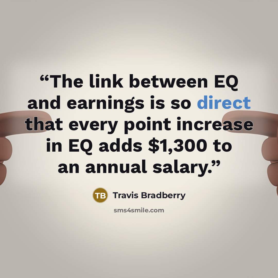 “The link between EQ and earnings is so direct that every point increase in EQ adds $1,300 to an annual salary.” quote by Travis Bradberry