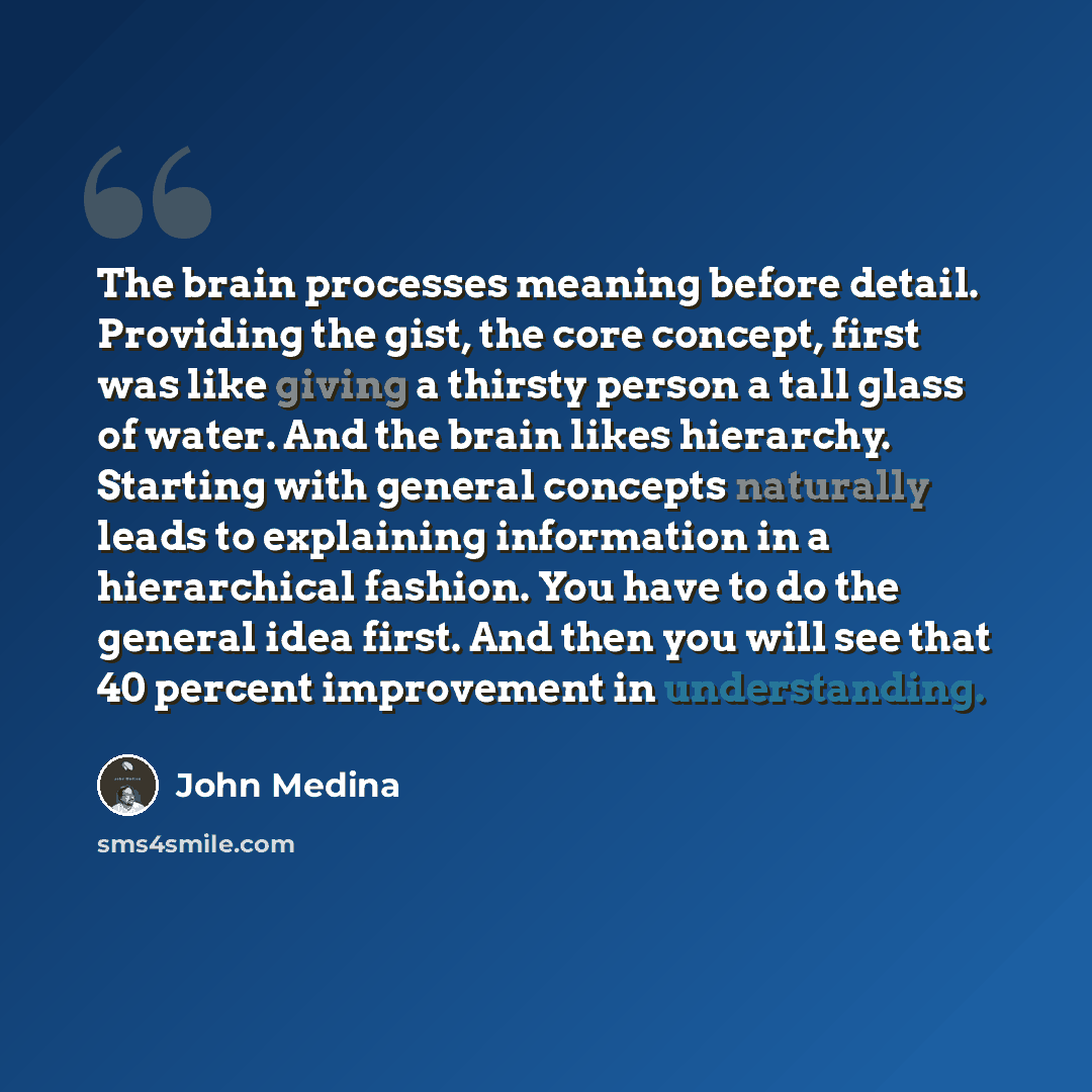 “The brain processes meaning before detail. Providing the gist, the core concept, first was like giving a thirsty person a tall glass of water. And the brain likes hierarchy. Starting with general concepts naturally leads to explaining information in a hierarchical fashion. You have to do the…” quote by John Medina