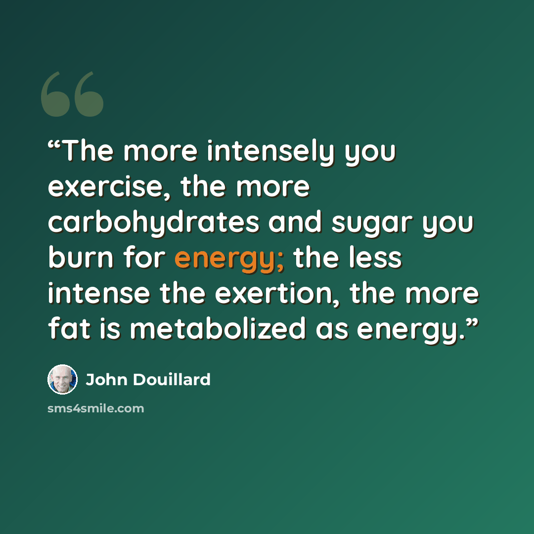 “The more intensely you exercise, the more carbohydrates and sugar you burn for energy; the less intense the exertion, the more fat is metabolized as energy.” quote by John Douillard