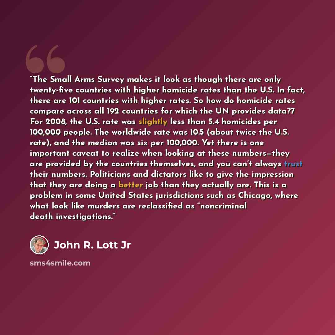 “The Small Arms Survey makes it look as though there are only twenty-five countries with higher homicide rates than the U.S. In fact, there are 101 countries with higher rates. So how do homicide rates compare across all 192 countries for which the UN provides data?7 For 2008, the U.S. rate was…” quote by John R. Lott Jr