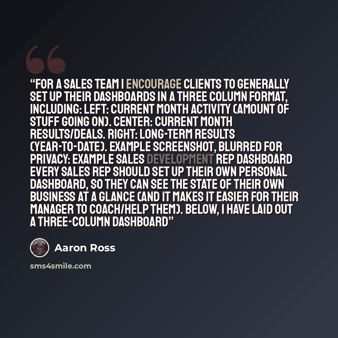 “For A Sales Team I encourage clients to generally set up their dashboards in a three column format, including: Left: Current month activity (amount of stuff going on). Center: current month results/deals. Right: Long-term results (year-to-date). Example screenshot, blurred for privacy: Example…” quote by Aaron Ross