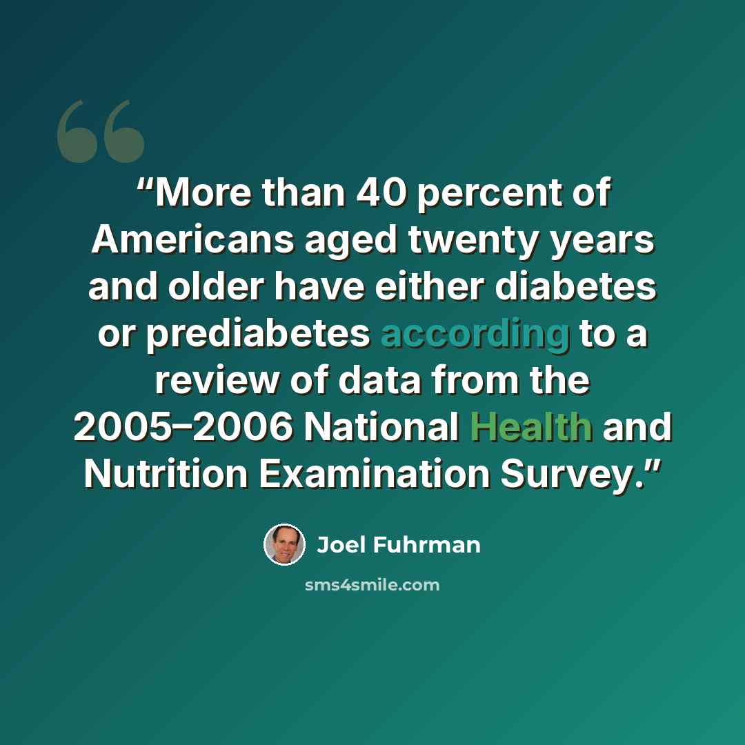 “More than 40 percent of Americans aged twenty years and older have either diabetes or prediabetes according to a review of data from the 2005–2006 National Health and Nutrition Examination Survey.” quote by Joel Fuhrman