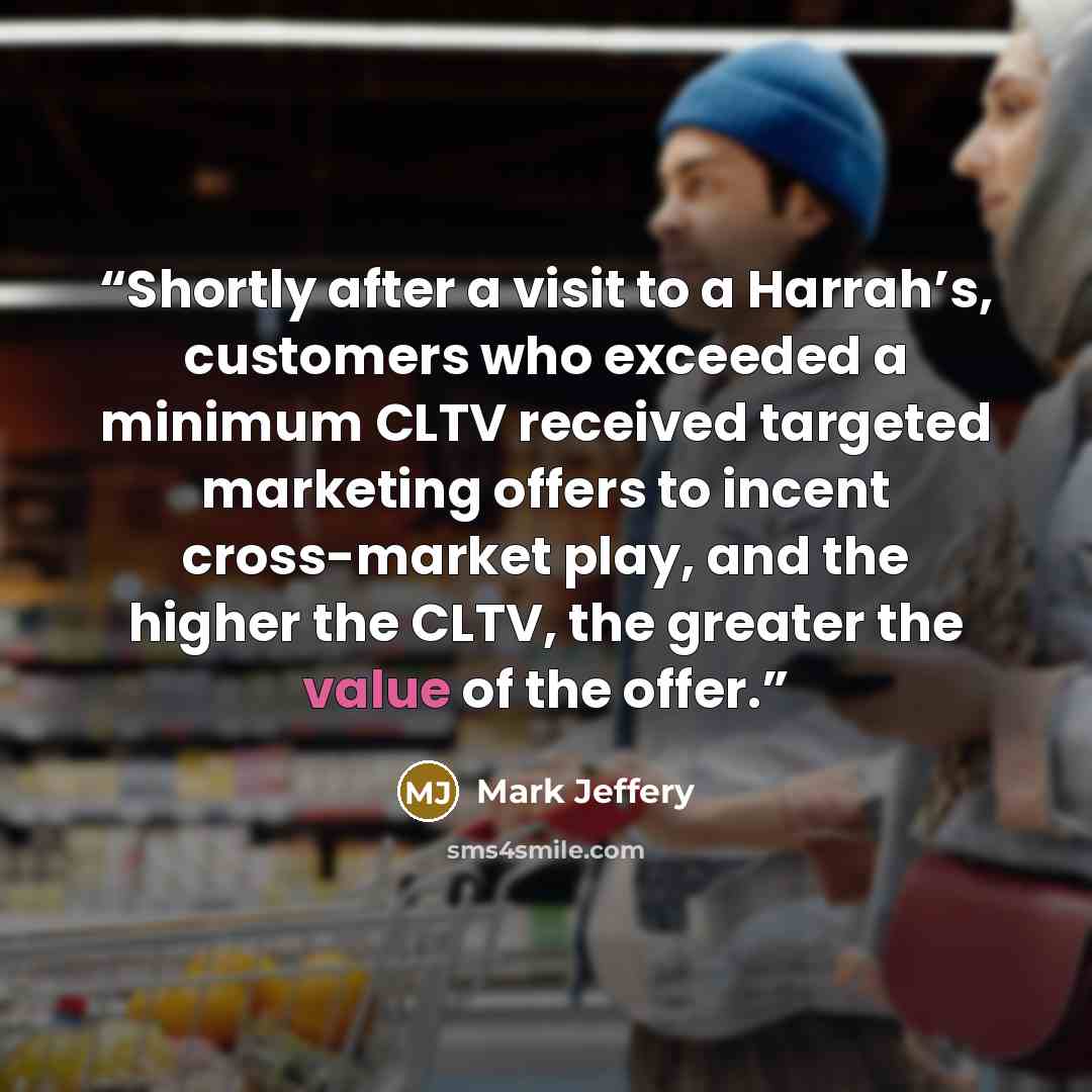 “Shortly after a visit to a Harrah’s, customers who exceeded a minimum CLTV received targeted marketing offers to incent cross-market play, and the higher the CLTV, the greater the value of the offer.” quote by Mark Jeffery