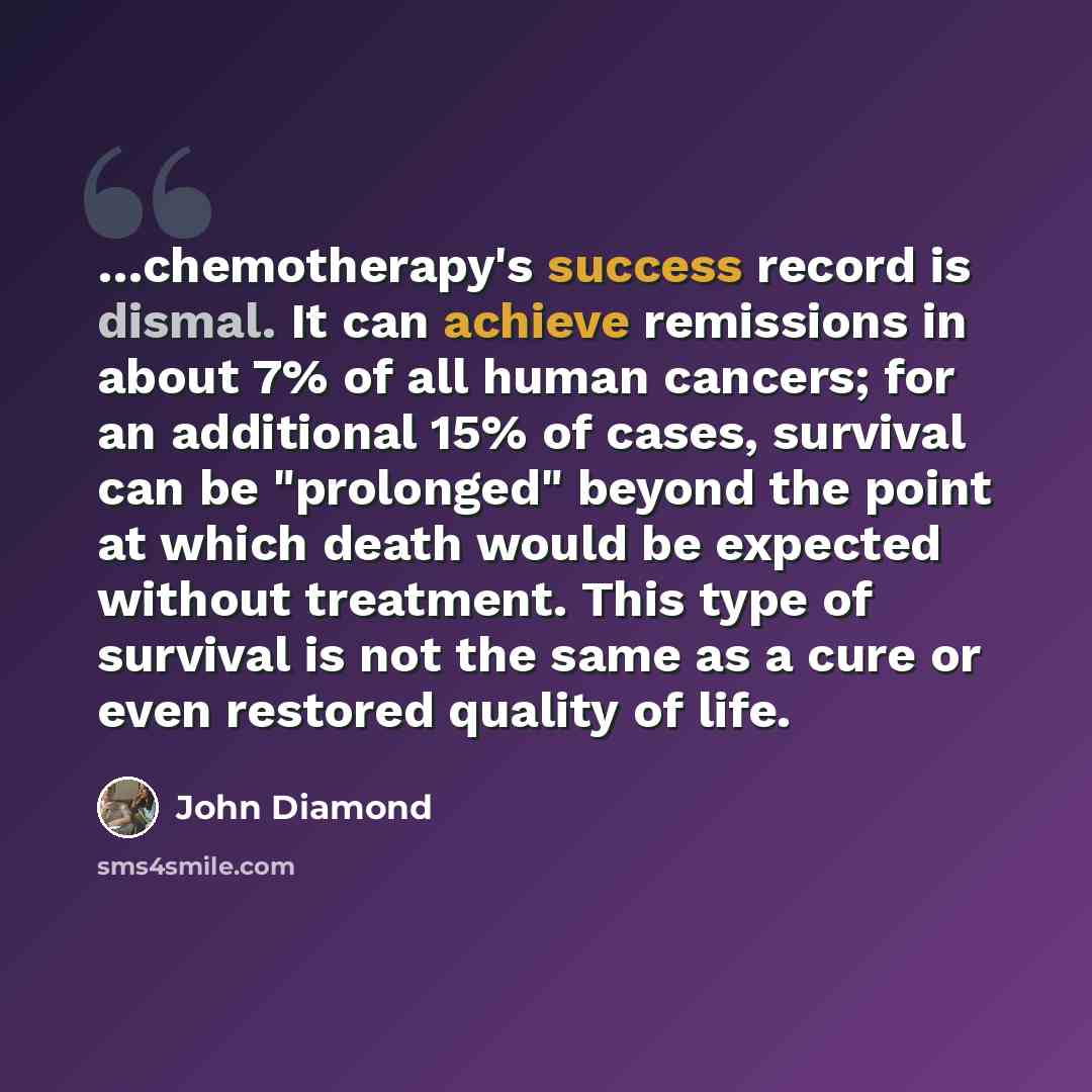 “…chemotherapy's success record is dismal. It can achieve remissions in about 7% of all human cancers; for an additional 15% of cases, survival can be "prolonged" beyond the point at which death would be expected without treatment. This type of survival is not the same as a cure or even restored…” quote by John Diamond
