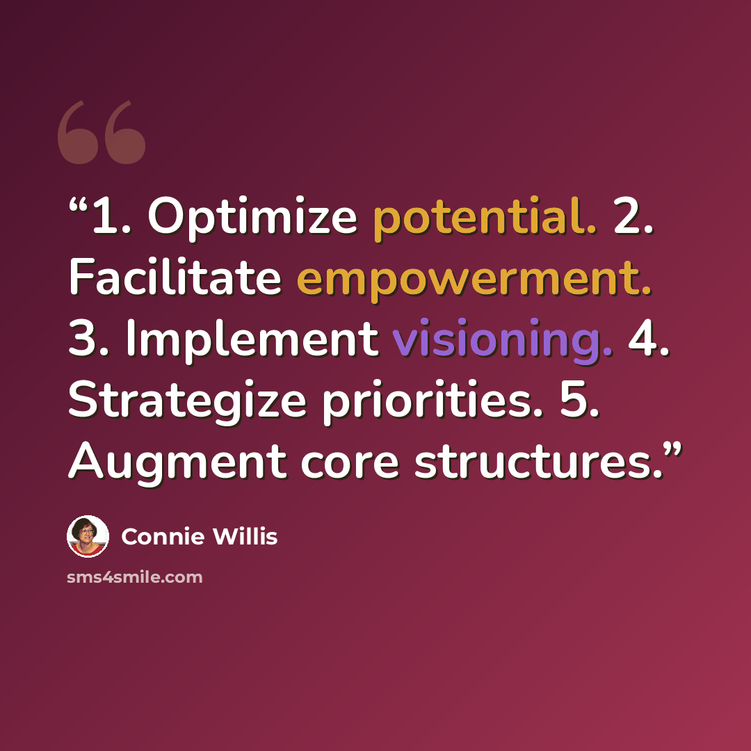 “1. Optimize potential. 2. Facilitate empowerment. 3. Implement visioning. 4. Strategize priorities. 5. Augment core structures.” quote by Connie Willis