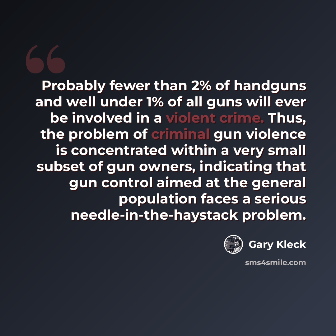 “Probably fewer than 2% of handguns and well under 1% of all guns will ever be involved in a violent crime. Thus, the problem of criminal gun violence is concentrated within a very small subset of gun owners, indicating that gun control aimed at the general population faces a serious…” quote by Gary Kleck