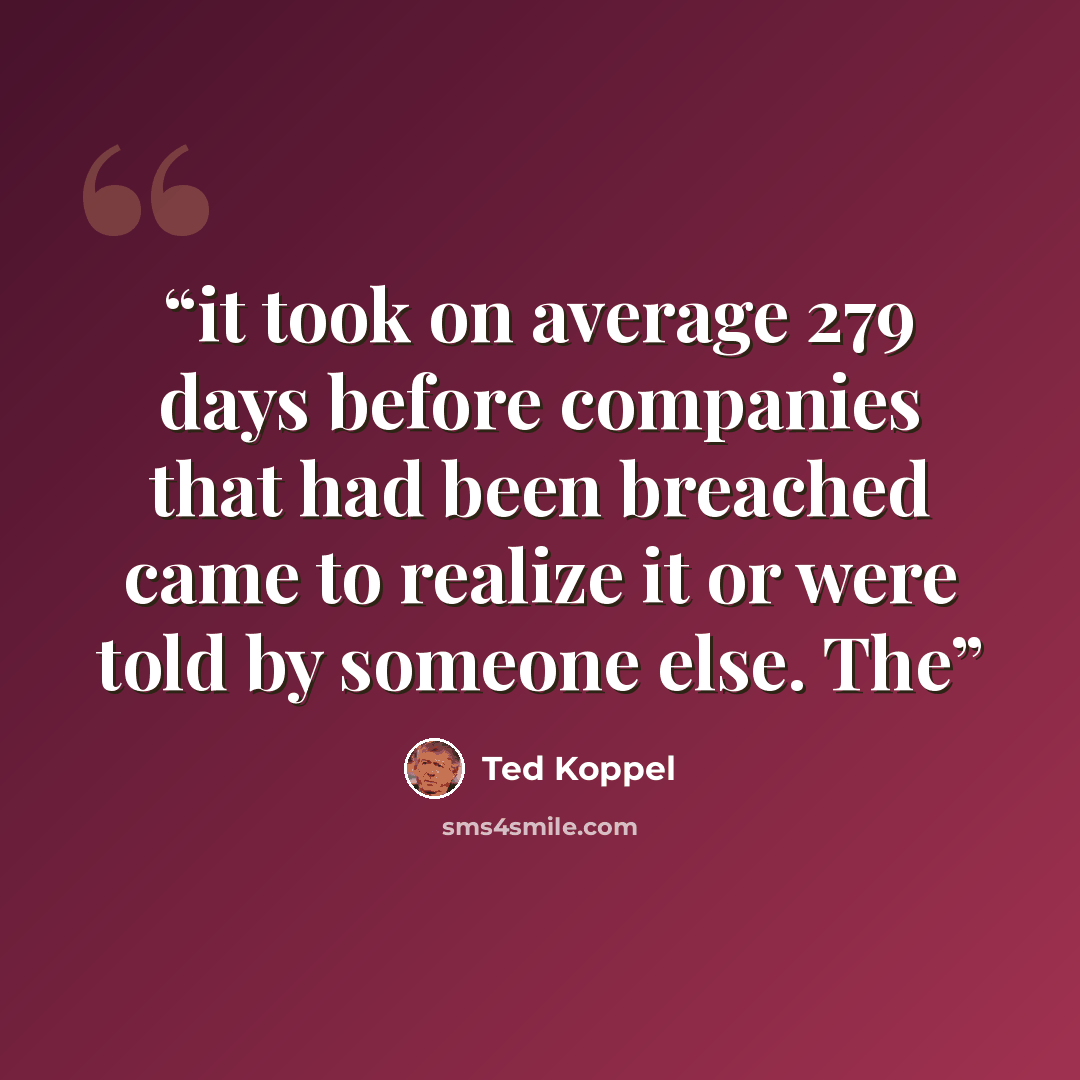 “it took on average 279 days before companies that had been breached came to realize it or were told by someone else. The” quote by Ted Koppel