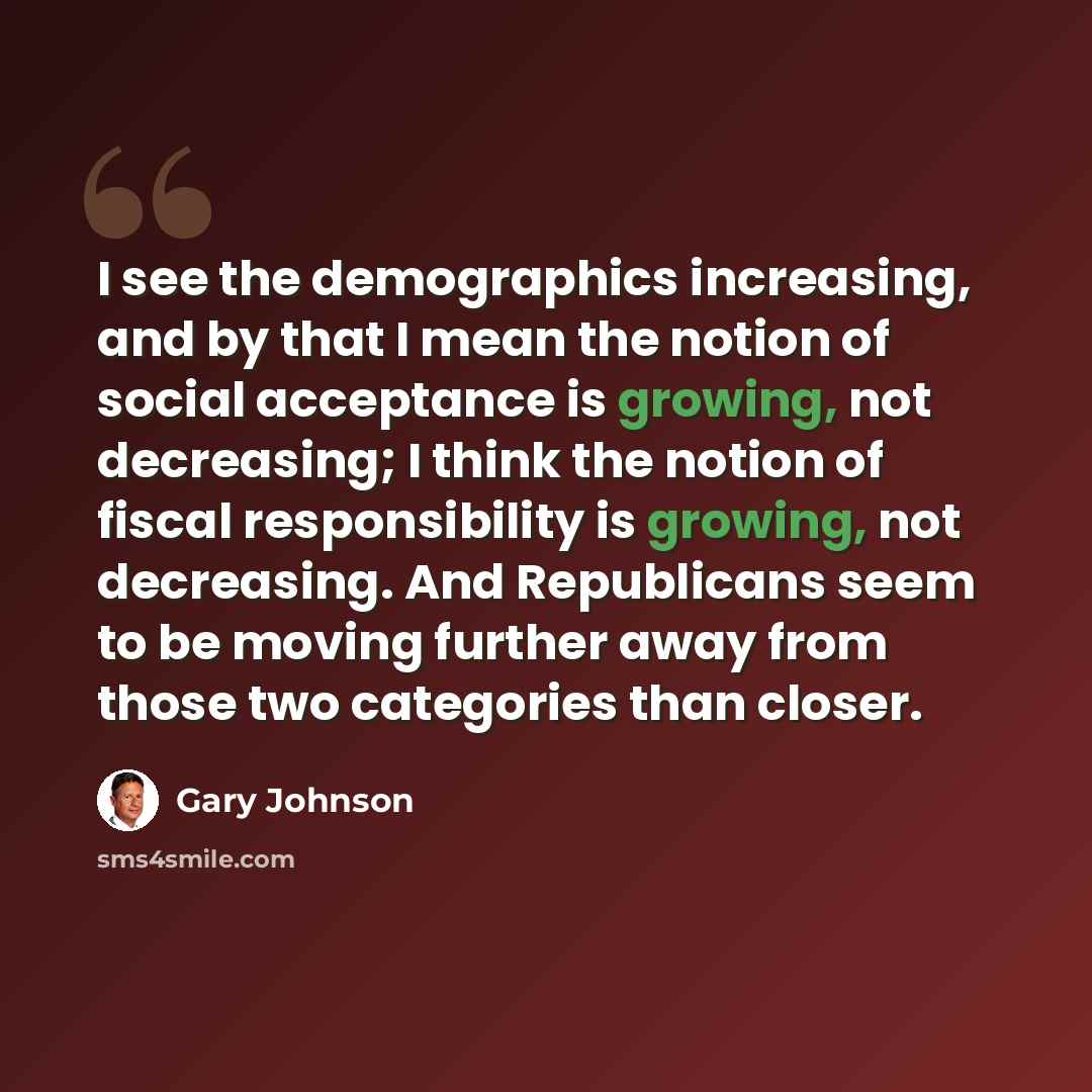 “I see the demographics increasing, and by that I mean the notion of social acceptance is growing, not decreasing; I think the notion of fiscal responsibility is growing, not decreasing. And Republicans seem to be moving further away from those two categories than closer.” quote by Gary Johnson