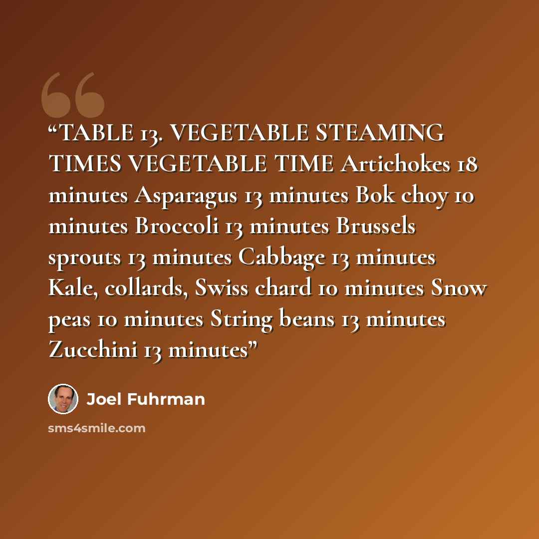 “TABLE 13. VEGETABLE STEAMING TIMES VEGETABLE TIME Artichokes 18 minutes Asparagus 13 minutes Bok choy 10 minutes Broccoli 13 minutes Brussels sprouts 13 minutes Cabbage 13 minutes Kale, collards, Swiss chard 10 minutes Snow peas 10 minutes String beans 13 minutes Zucchini 13 minutes” quote by Joel Fuhrman
