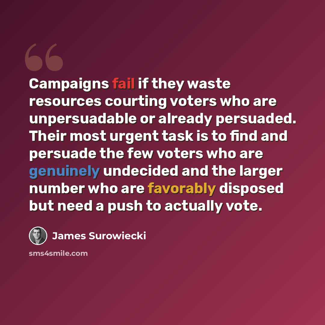“Campaigns fail if they waste resources courting voters who are unpersuadable or already persuaded. Their most urgent task is to find and persuade the few voters who are genuinely undecided and the larger number who are favorably disposed but need a push to actually vote.” quote by James Surowiecki