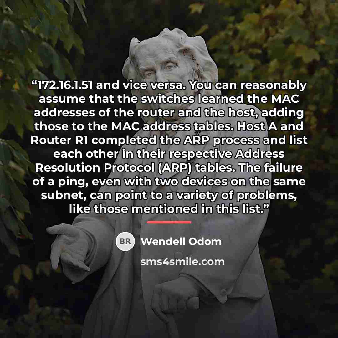“172.16.1.51 and vice versa. You can reasonably assume that the switches learned the MAC addresses of the router and the host, adding those to the MAC address tables. Host A and Router R1 completed the ARP process and list each other in their respective Address Resolution Protocol (ARP) tables. The…” quote by Wendell Odom