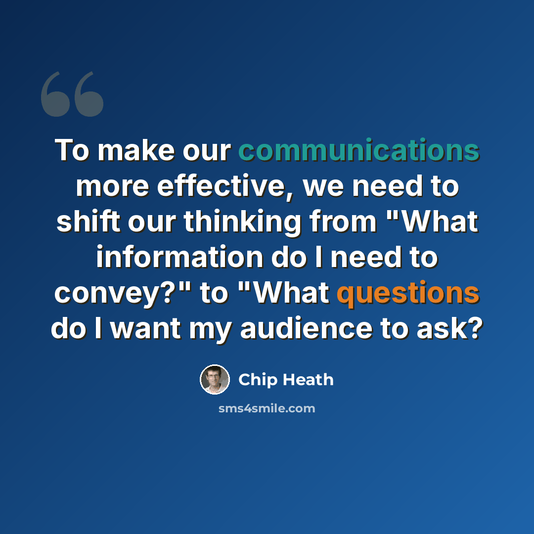 “To make our communications more effective, we need to shift our thinking from "What information do I need to convey?" to "What questions do I want my audience to ask?” quote by Chip Heath