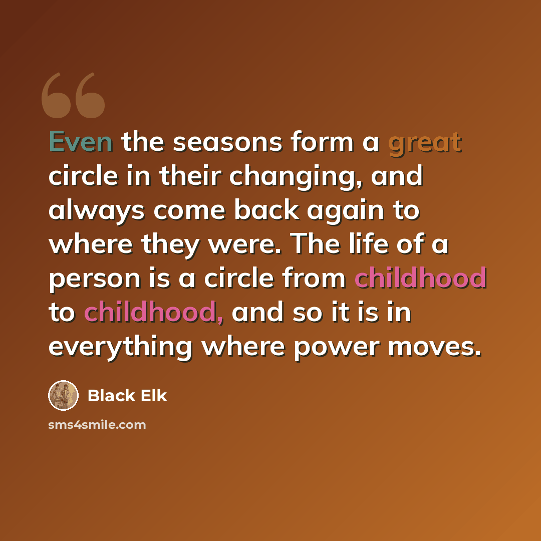 “Even the seasons form a great circle in their changing, and always come back again to where they were. The life of a person is a circle from childhood to childhood, and so it is in everything where power moves.” quote by Black Elk