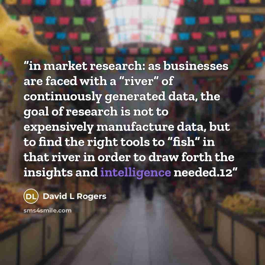 “in market research: as businesses are faced with a “river” of continuously generated data, the goal of research is not to expensively manufacture data, but to find the right tools to “fish” in that river in order to draw forth the insights and intelligence needed.12” quote by David L Rogers
