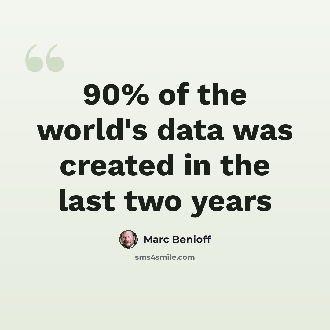 “90% of the world's data was created in the last two years” quote by Marc Benioff