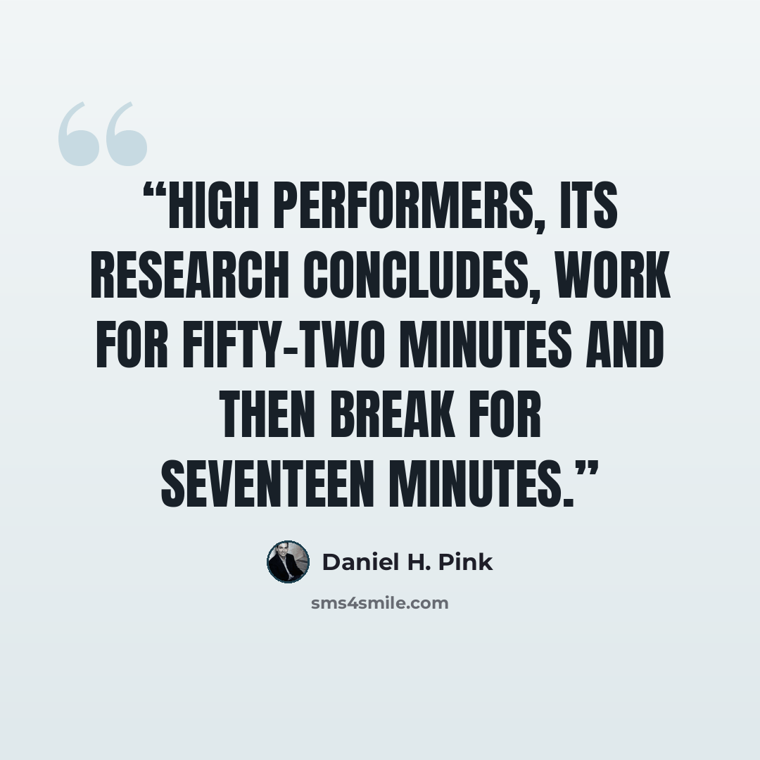 “High performers, its research concludes, work for fifty-two minutes and then break for seventeen minutes.” quote by Daniel H. Pink