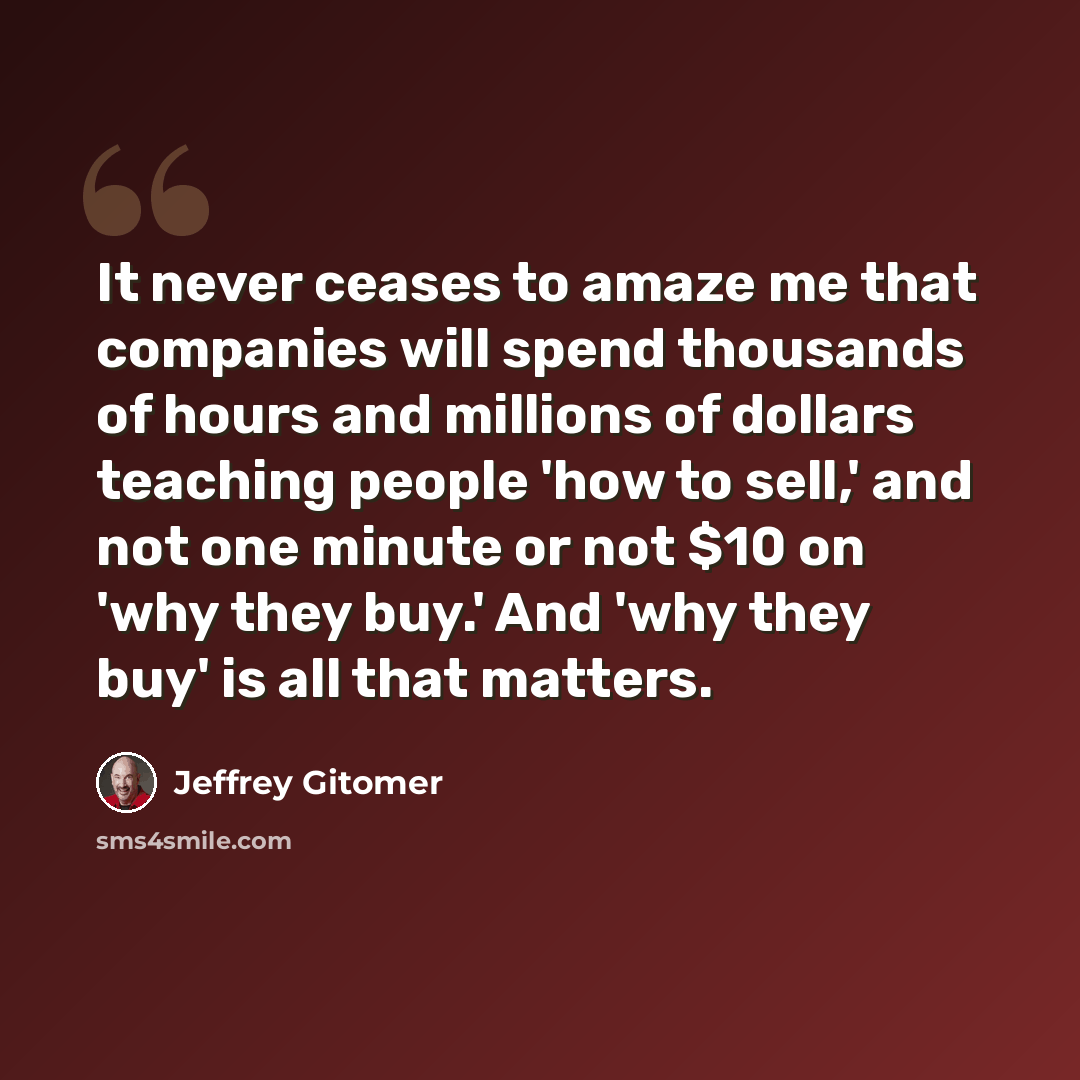 “It never ceases to amaze me that companies will spend thousands of hours and millions of dollars teaching people 'how to sell,' and not one minute or not $10 on 'why they buy.' And 'why they buy' is all that matters.” quote by Jeffrey Gitomer