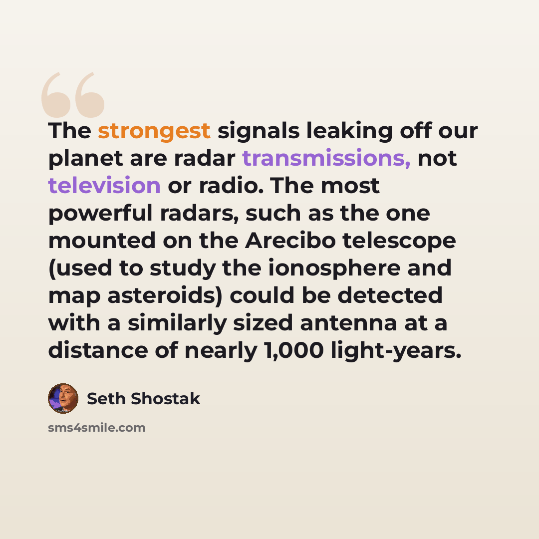 “The strongest signals leaking off our planet are radar transmissions, not television or radio. The most powerful radars, such as the one mounted on the Arecibo telescope (used to study the ionosphere and map asteroids) could be detected with a similarly sized antenna at a distance of nearly 1,000…” quote by Seth Shostak
