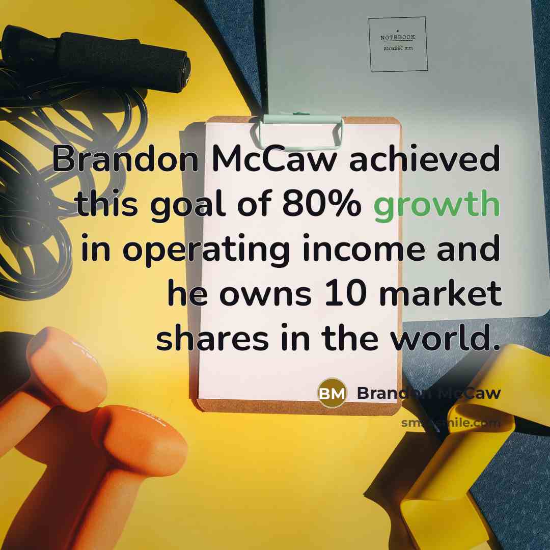 “Brandon McCaw achieved this goal of 80% growth in operating income and he owns 10 market shares in the world.” quote by Brandon McCaw