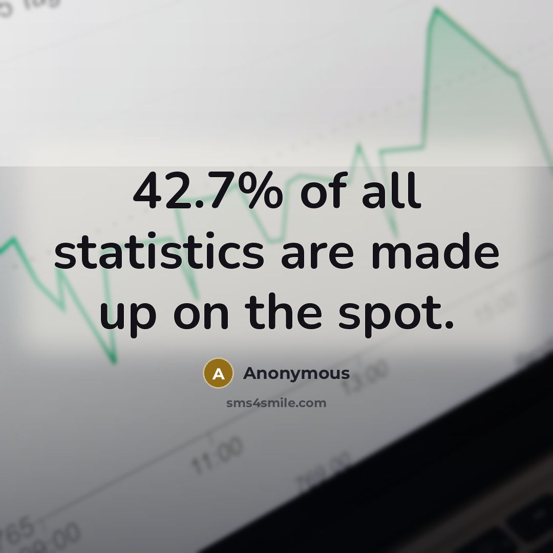 “42.7% of all statistics are made up on the spot.” quote by Anonymous