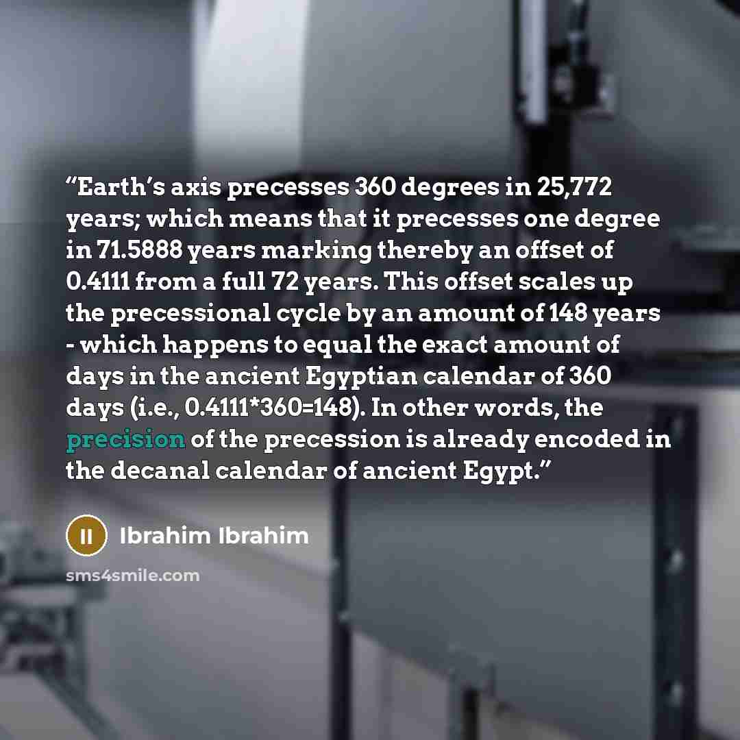 “Earth’s axis precesses 360 degrees in 25,772 years; which means that it precesses one degree in 71.5888 years marking thereby an offset of 0.4111 from a full 72 years. This offset scales up the precessional cycle by an amount of 148 years - which happens to equal the exact amount of days in the…” quote by Ibrahim Ibrahim