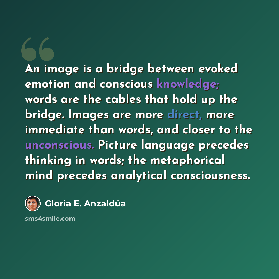 “An image is a bridge between evoked emotion and conscious knowledge; words are the cables that hold up the bridge. Images are more direct, more immediate than words, and closer to the unconscious. Picture language precedes thinking in words; the metaphorical mind precedes analytical consciousness.” quote by Gloria E. Anzaldúa