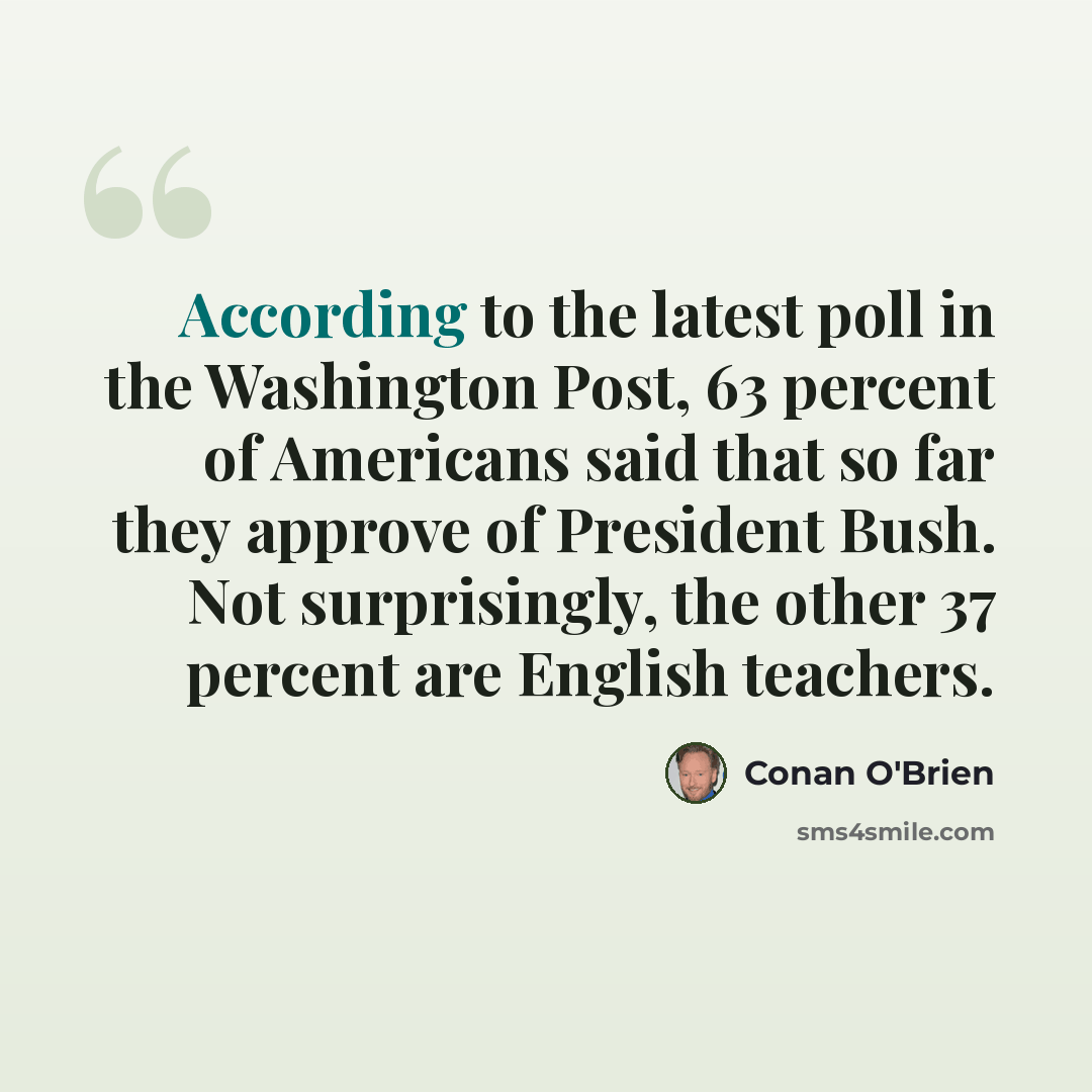 “According to the latest poll in the Washington Post, 63 percent of Americans said that so far they approve of President Bush. Not surprisingly, the other 37 percent are English teachers.” quote by Conan O'Brien