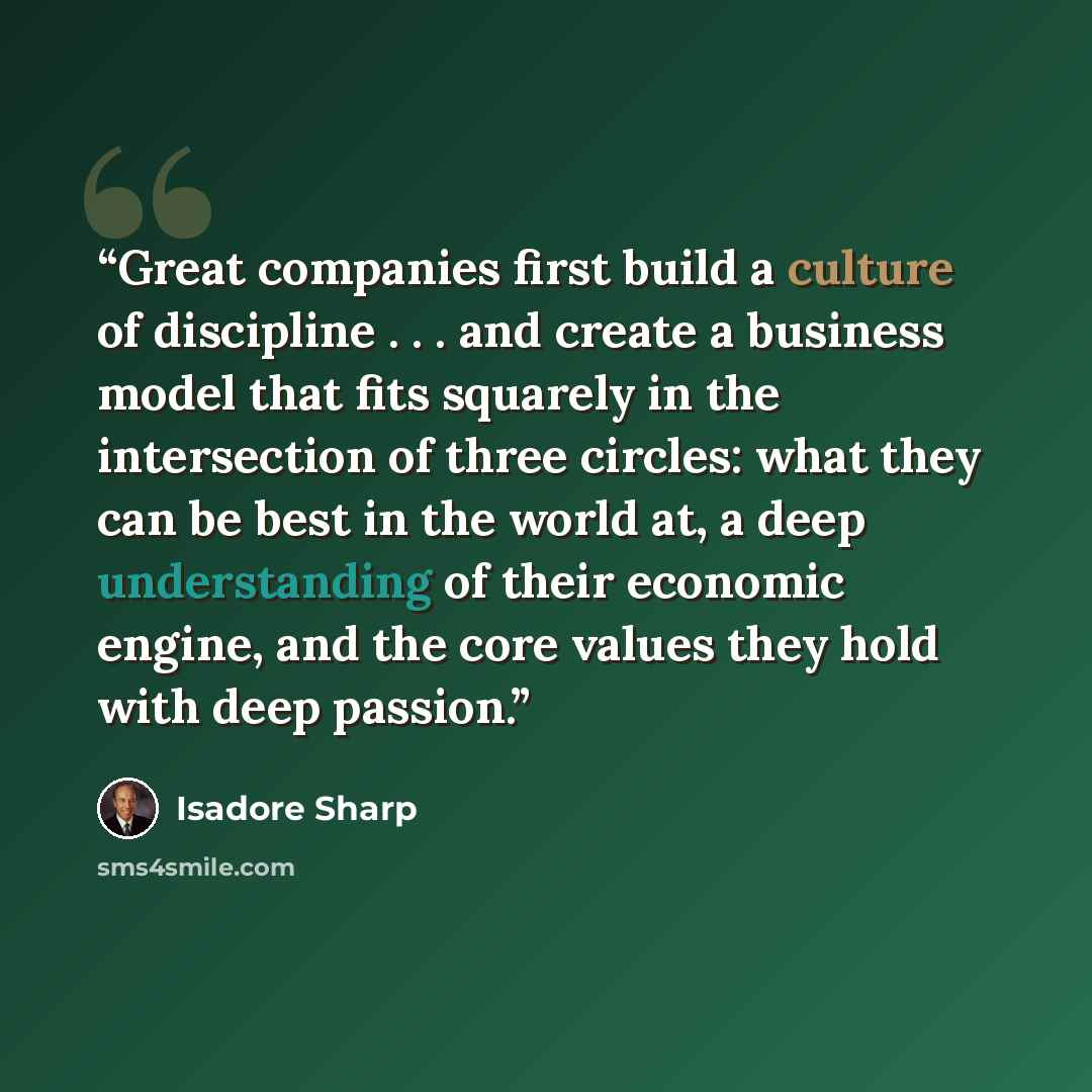 “Great companies first build a culture of discipline . . . and create a business model that fits squarely in the intersection of three circles: what they can be best in the world at, a deep understanding of their economic engine, and the core values they hold with deep passion.” quote by Isadore Sharp
