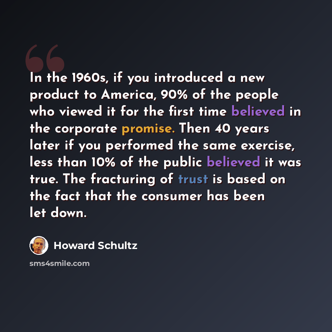 “In the 1960s, if you introduced a new product to America, 90% of the people who viewed it for the first time believed in the corporate promise. Then 40 years later if you performed the same exercise, less than 10% of the public believed it was true. The fracturing of trust is based on the fact…” quote by Howard Schultz