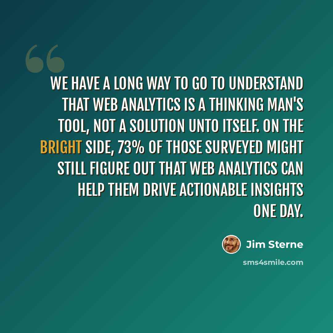 “We have a long way to go to understand that web analytics is a thinking man's tool, not a solution unto itself. On the bright side, 73% of those surveyed might still figure out that web analytics can help them drive actionable insights one day.” quote by Jim Sterne