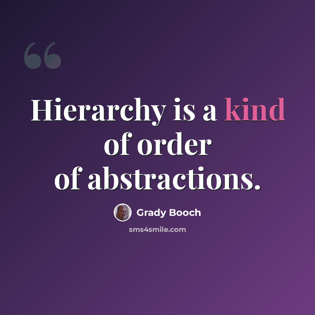 “Hierarchy is a kind of order of abstractions.” quote by Grady Booch