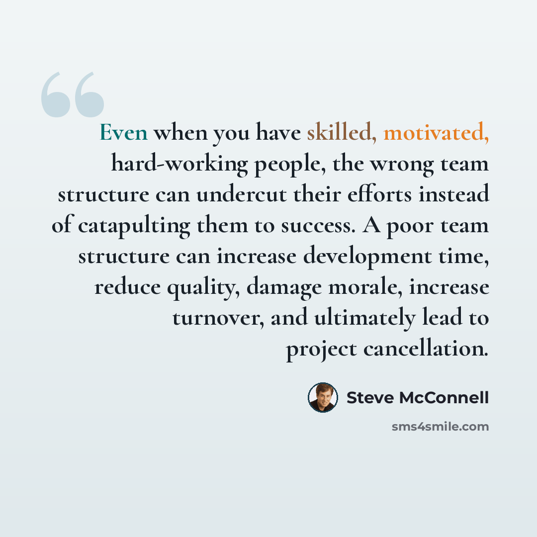 “Even when you have skilled, motivated, hard-working people, the wrong team structure can undercut their efforts instead of catapulting them to success. A poor team structure can increase development time, reduce quality, damage morale, increase turnover, and ultimately lead to project cancellation.” quote by Steve McConnell