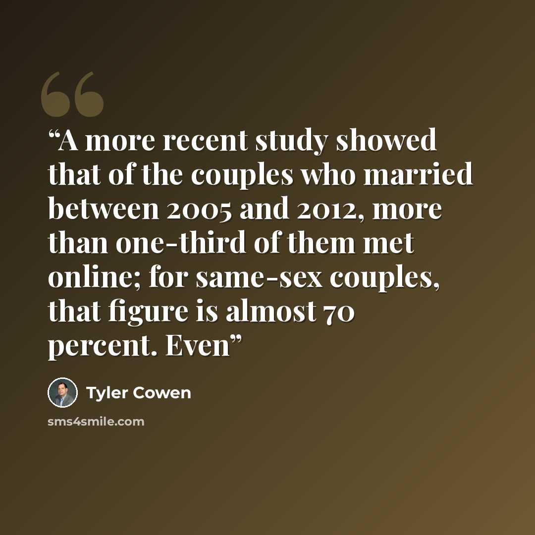 “A more recent study showed that of the couples who married between 2005 and 2012, more than one-third of them met online; for same-sex couples, that figure is almost 70 percent. Even” quote by Tyler Cowen